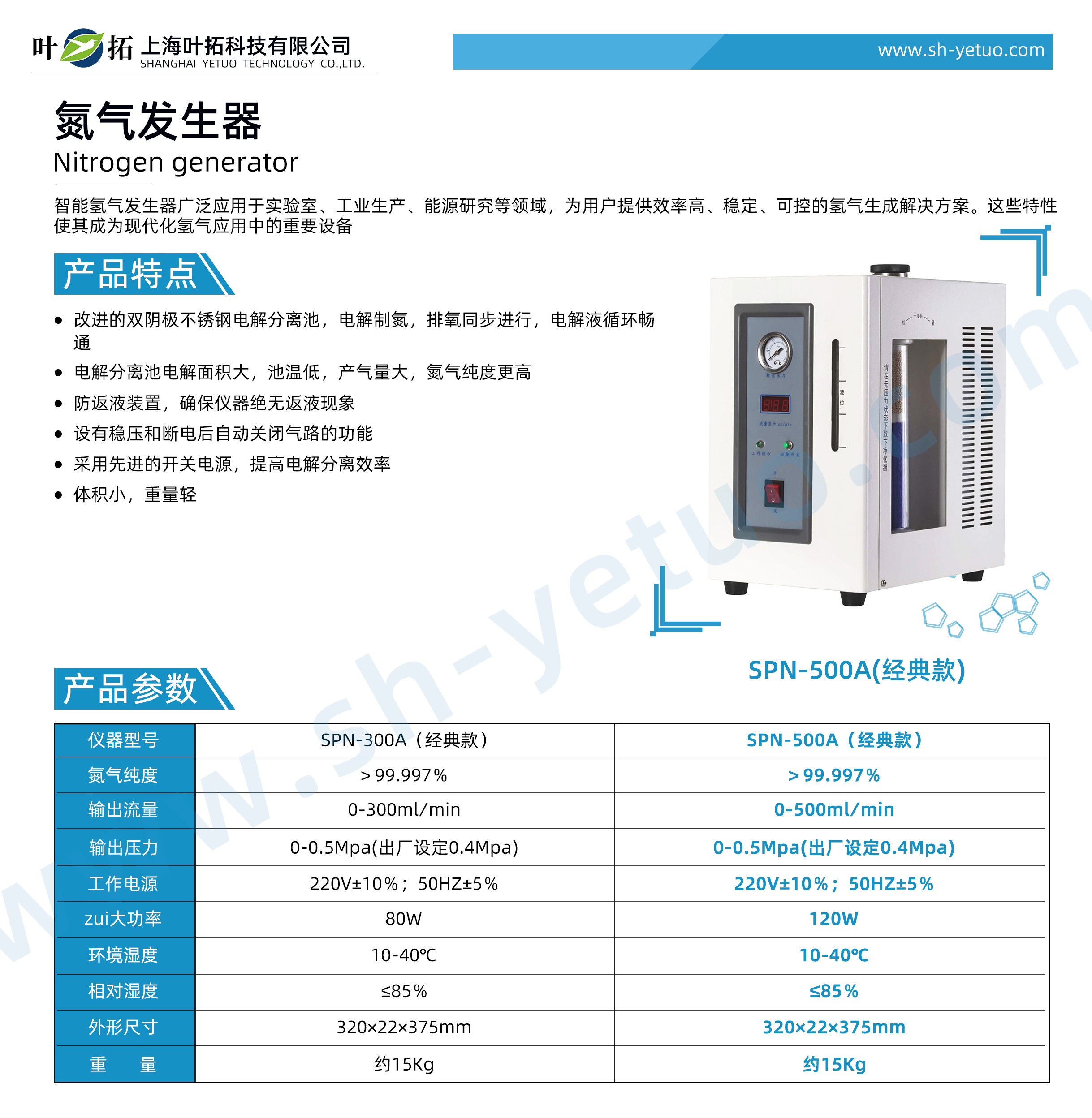 SPN-500A(经典款).jpg