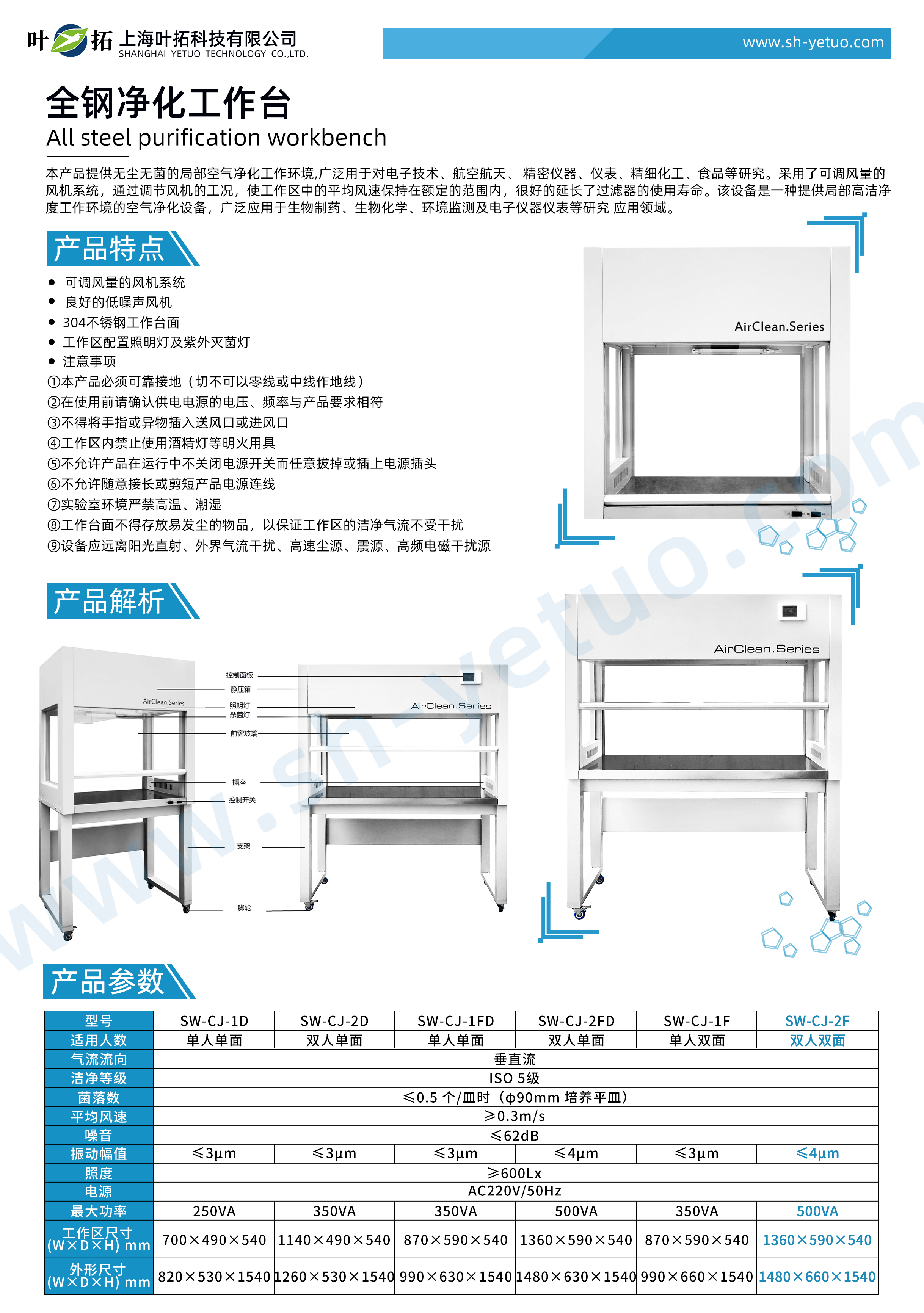 全钢--SW-CJ-2F.jpg