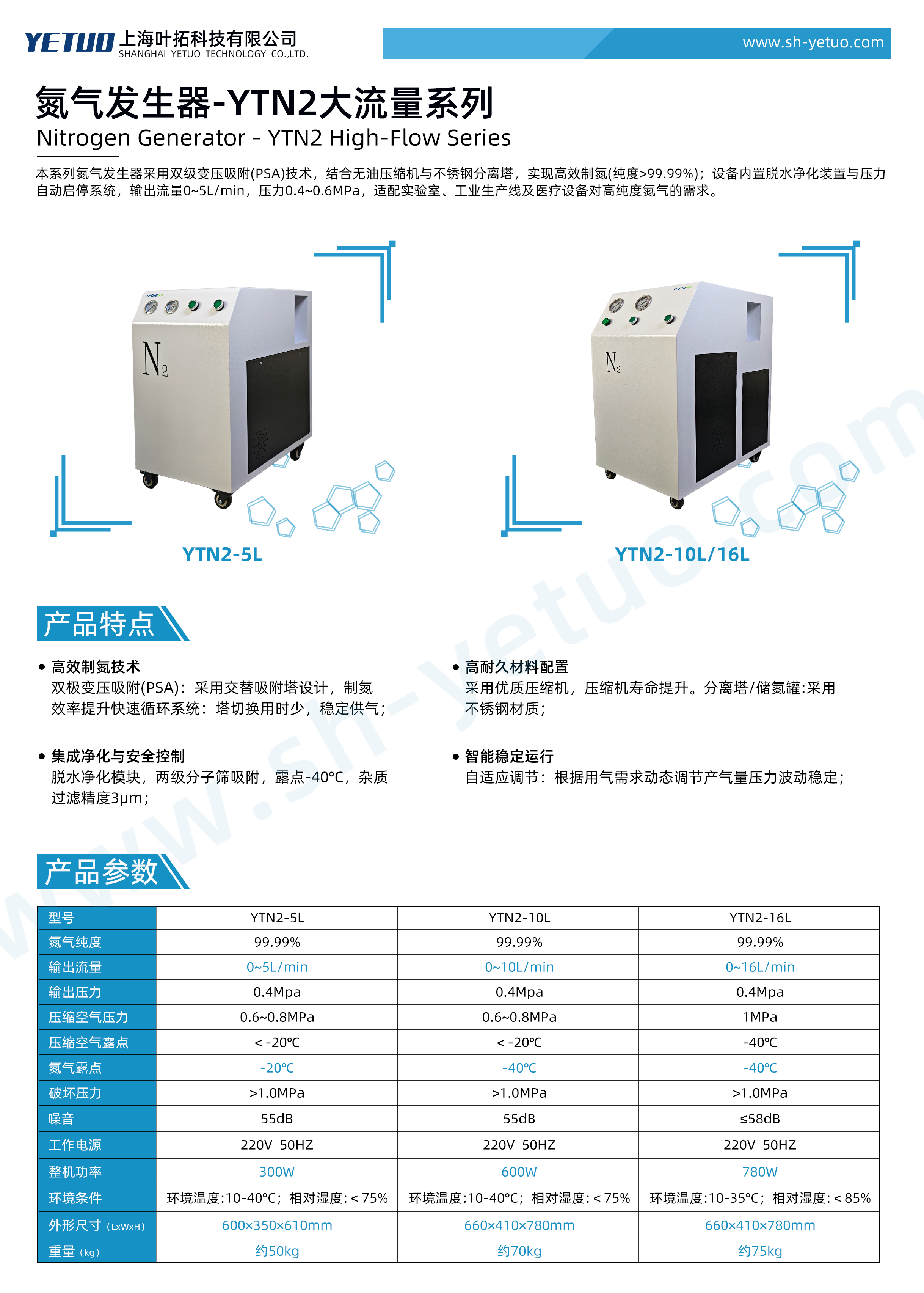 1780387224975789.jpg 谱莱析-YTN2大流量系列-氮气发生器-水印.jpg
