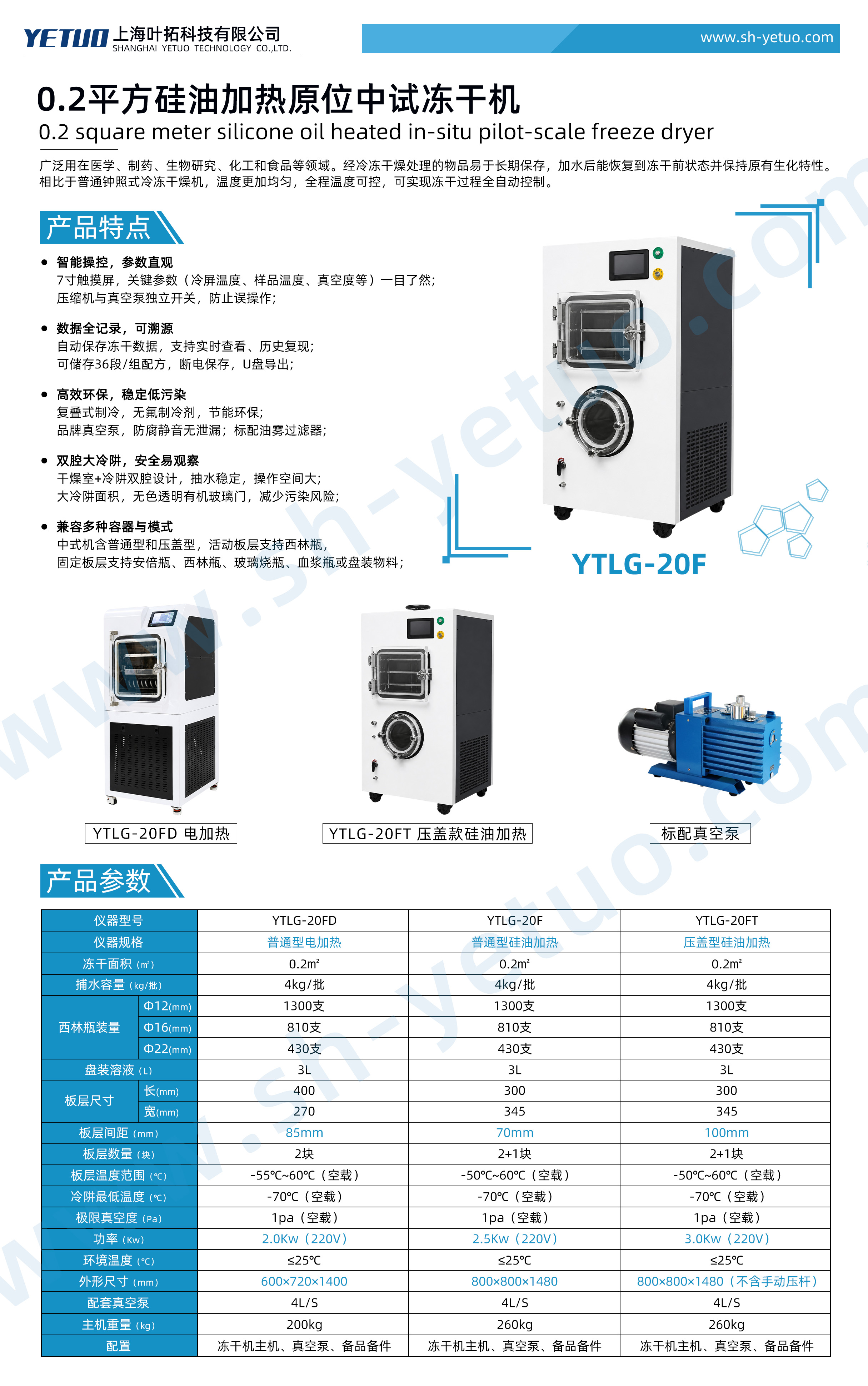 1783323581496943.jpg 0.2平方硅油加热原位中试冻干机.jpg